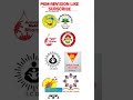 mbbs psm logos of health care neetpg