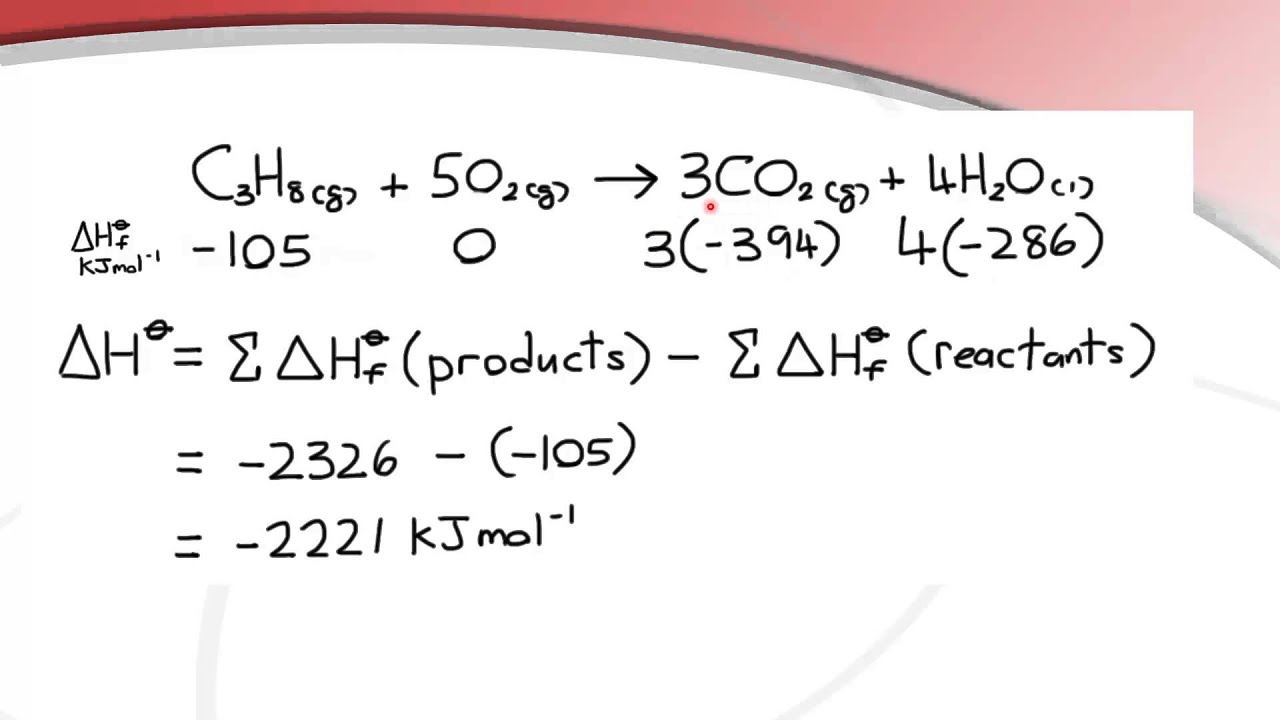 5.1 Standard Enthalpy Changes Of Formation And Combustion - YouTube