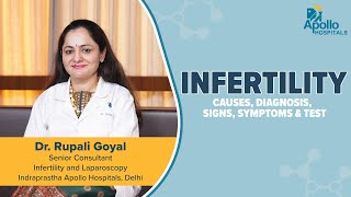 Apollo Hospitals | Infertility | Dr. Rupali Goyal