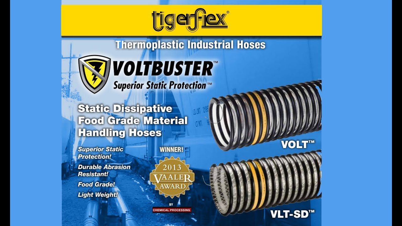 Tigerflex Voltbuster Hose Video Youtube
