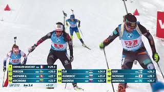 Biathlon World Cup 20-21 round 14, mixed relay (Norwegian commentary)