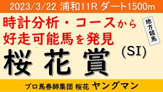 【桜花賞2023】ヤングマン氏のレース予想！今年より1500ｍと100ｍ短縮されたこのレース！！今開催より照明が設置され薄暮開催となる南関東牝馬クラシック第1戦