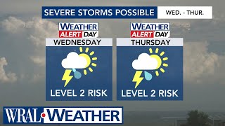 WRAL Weather Alert Day: Calm morning ahead of level 2 risk for severe storms Wednesday evening