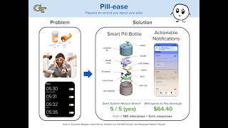 Pill Ease Team 2 Create X Capstone At Georgia Tech