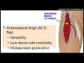 the anterolateral thigh alt flap is a workhorse flap for a variety of wounds