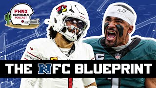 Champion Blueprint: How Close Arizona Cardinals to Competing with NFC Champion Philadelphia Eagles