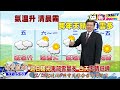 20161229中天新聞　【氣象】東北風明天減弱　氣溫升　溫差較大