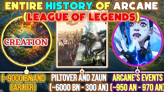 Entire History Of Piltover \u0026 Zaun - Explained, Complete Arcane Timeline \u0026 Beyond - Mega Arcane Video