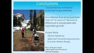 Anny Sainvil - 2015 Intern Colloquium
