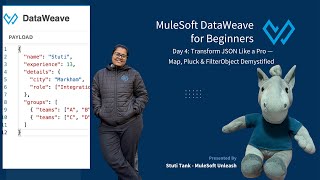 Day 4: Mastering JSON in DataWeave: Master Mapping & Filtering | Complete Guide with Ex | Deep Dive