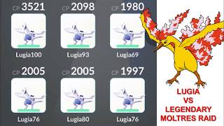 *789696* 洛奇亞 大戰 火焰鳥頭目； LUGIA VS LEGENDARY  MOLTRES RAID