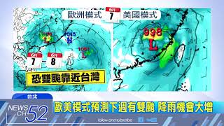 20180530中天新聞　熱到週四！歐美預測：下週恐有雙颱夾心襲台