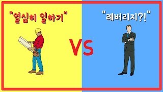 레버리지 [책리뷰] / 롭 무어 / 부자의 성공 공식 / 자기계발