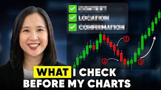 20 Years Trading: The 3 Signals I Check Before Every Trade