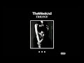 the weeknd twenty eight 🔊8d audio🔊