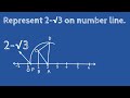 How to represent 2 - root 3 on number line. shsirclasses.