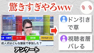 ウェザーニュースのアンケート結果、女性キャスターさんをびっくりさせてしまうww