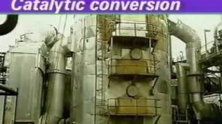 Sulphuric Acid Plant Working