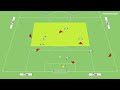 httf drills 45 principle of width and length in gk 6v6 game ⚽️