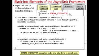 The AsyncTask Framework: Structure and Functionality