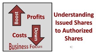 Understanding Issued Shares to Authorized Shares