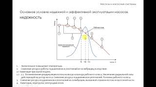 Эффективность и надежность насосов. Аудит насосных систем.