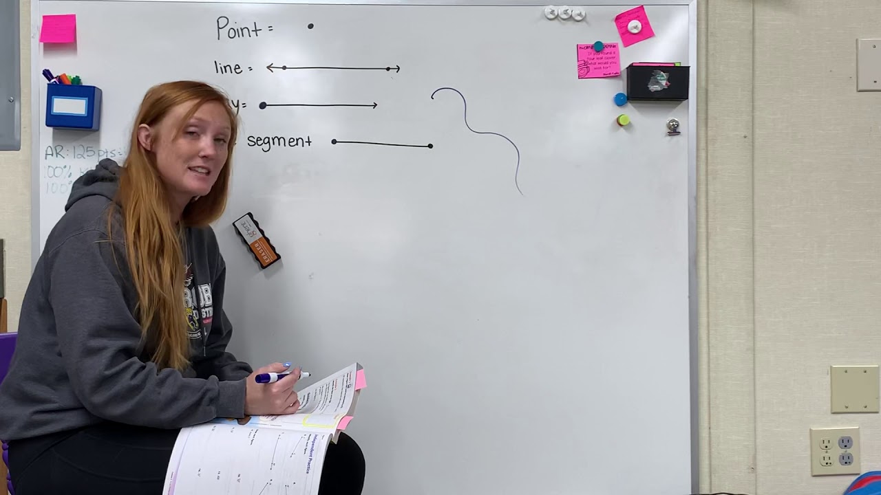 Ms Smith Chapter 14 Lesson 1 Youtube