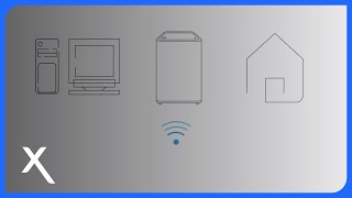 WiFi 101: Coverage where you need it