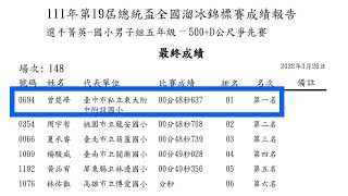 111年 第19屆總統盃全國溜冰錦標賽五年級#直排輪500+D公尺決賽 楚峰