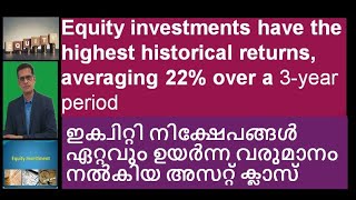 Equity investments have the highest historical returns, averaging 22% over a 3-year period ഇക്വിറ്റി