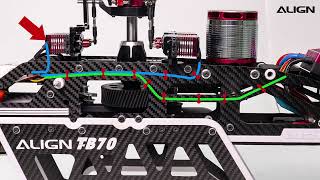 ALIGN TB70 Electrical wiring configuration diagram (ALIGN TB70電裝走線的配置)