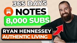I Posted on Substack Notes Every Single Day for 365 Days — Here's Exactly What Happened