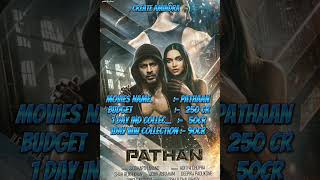 Pathaan Movie Shahrukh Khan #boxofficecollection #ytshorts #shorts #viralshorts #pathaan #srk
