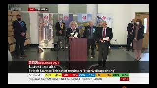 BBC Election 2021 Results Aberconwy,Wrexham,Rutherglen