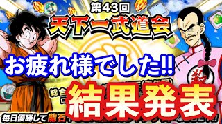 【ドッカンバトル】第43回『天下一武道会』集計結果発表！お疲れ様でした！【天下一武道会】#1191