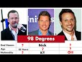 98 Degrees Members Real Names and Ages