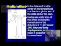 Biomechanics of the hip joint and THR