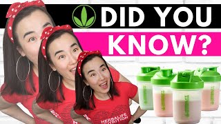 Herbalife Company Profile - Did you know this?