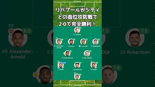 リバプールがシティに完全勝利w #リバプール #マンチェスターシティ