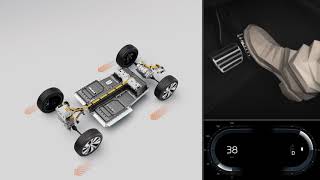 Volvo XC40 Recharge Powertrain Animation