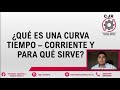 ¿QUÉ ES UNA CURVA TCC Y PARA QUÉ SIRVE?