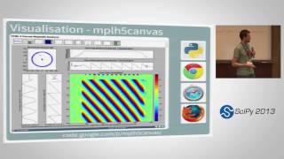 Python and the SKA; SciPy 2013 Presentation