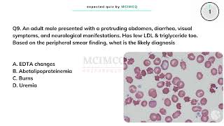 FMGE JAN 2025 EXPECTED QUESTION / PART - 6 / Practice fmge mcq