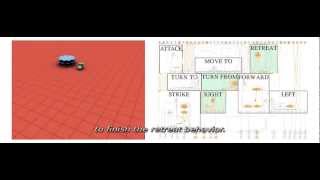 Open-Ended Behavioral Complexity for Evolved Virtual Creatures