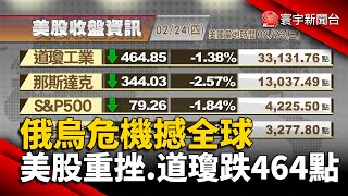 【歐美股】俄烏危機撼全球 美股重挫.道瓊跌464點｜烏克蘭進入緊急狀態 歐洲主要股市多收跌 #歐美股 @globalnewstw