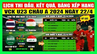 Lịch Thi Đấu, Kết Quả, Bảng Xếp Hạng VCK U23 Châu Á 2024 Ngày 22/4 | Indonesia Hiên Ngang Vào Tứ Kết