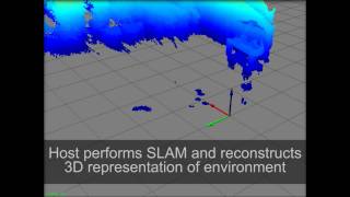 The Kinect Sensor in Mobile Robotics: Initial Experiments