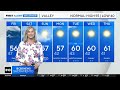 friday afternoon weather forecast jan. 3 2025