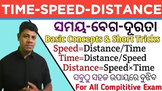 Time, Distance and Speed/ Part 1/ସମୟ,ଦୂରତା ଓ ବେଗ/PEO/CT/Constables/OTET/All compititives