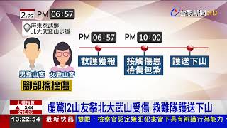 虛驚！2山友攀北大武山受傷 救難隊護送下山